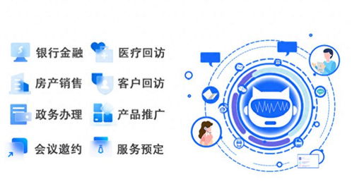 90%企業(yè)都在用的內(nèi)卷神器，你還沒(méi)掌握信息咨詢(xún)？